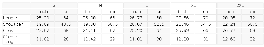 Tops,sets